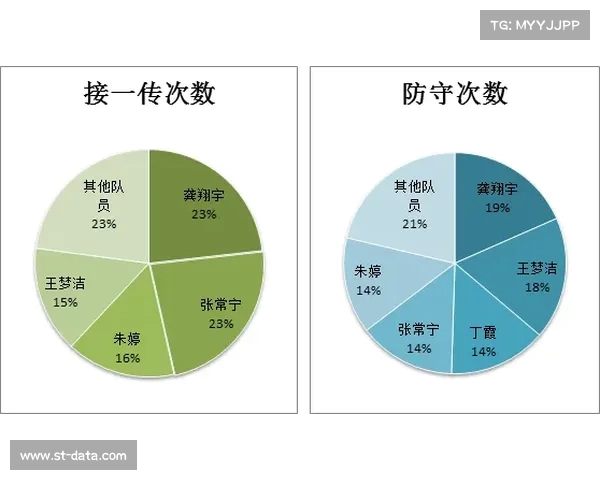 球员领导力的关键要素与赛场表现的深度关联分析 球员领导力的关键要素与赛场表现的深度关联分析